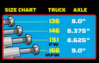 Independent - Gonzales 146 'Stage 4' 8.375" Trucks (Set of 2) - Image 4
